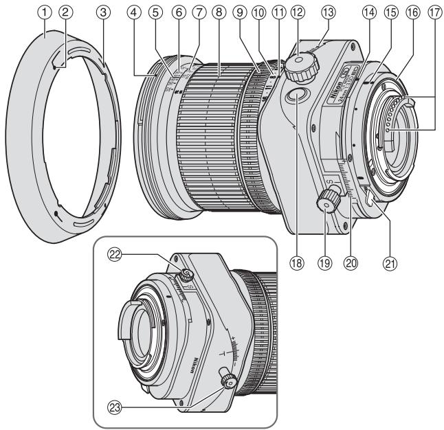 NIKON PC-E NIKKOR 24MM F-3.5D ED - 1. - 1