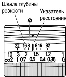 NIKON PC-E NIKKOR 24MM F-3.5D ED - Пгимechани: - 1