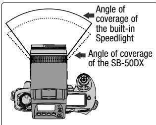 NIKON SB-50DX - Double-flash operation with built-in Speedlight (with the SB-50DX in horizontal position) - 3