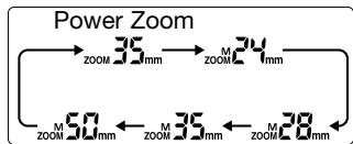 NIKON SB-50DX - Setting the zoom-head position manually - 2