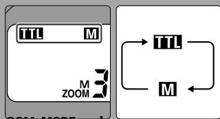 NIKON SB-50DX - If or does not appear in the LCD panel - 1