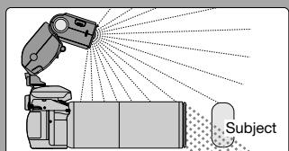 NIKON SB-50DX - Usable lenses for close-up flash shooting - 1