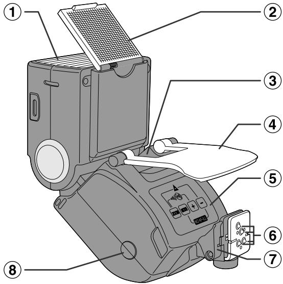 NIKON SB-50DX - MISCELLANEOUS 63-73 - 1