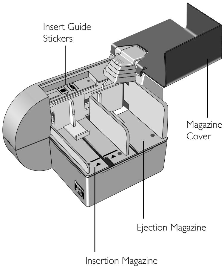 Insert Guide Stickers Magazine Cover Ejection Magazine Insertion Magazine