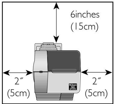6inches (15cm) 2" (5cm) 2" (5cm)