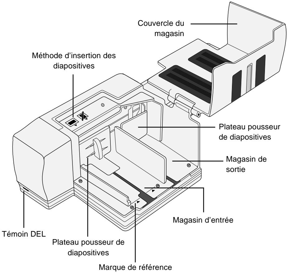 NIKON SF-200 - Contenu du lot - 1
