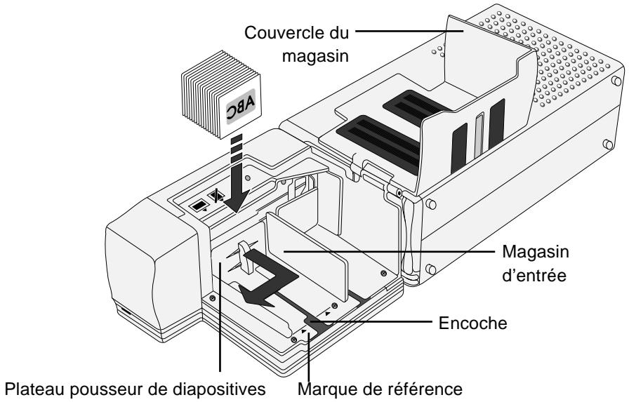NIKON SF-200 - Mise en place du chargeur - 1