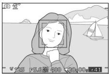 NIKON 1 J3 - Face Priority - 1