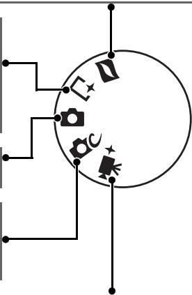 NIKON 1 J3 - The Mode Dial - 3