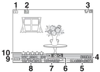 NIKON 1 J3 - Photo Information - 1