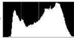 NIKON 1 J3 - Histograms (80) - 4