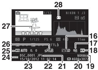 NIKON 1 J3 - Detailed Photo Information - 2