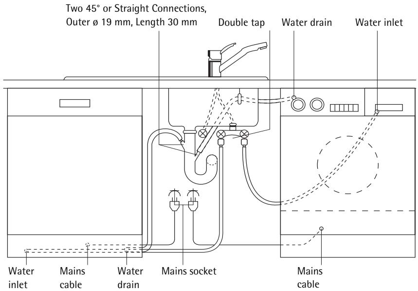 FAURE VA6011AF - Connections - 1