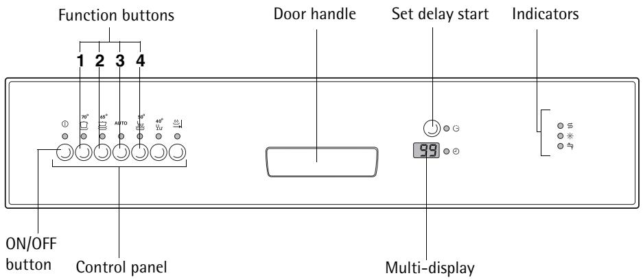 FAURE VA6011AF - Control Panel - 1