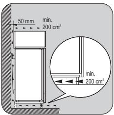 FAURE FBA6240A - Ventilation requirements - 1