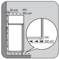 FAURE FBA6317 - Ventilation requirements - 1