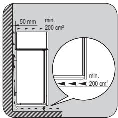 FAURE FBA7230A - Ventilation requirements - 1