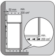 FAURE FBA7340 - Ventilation requirements - 1