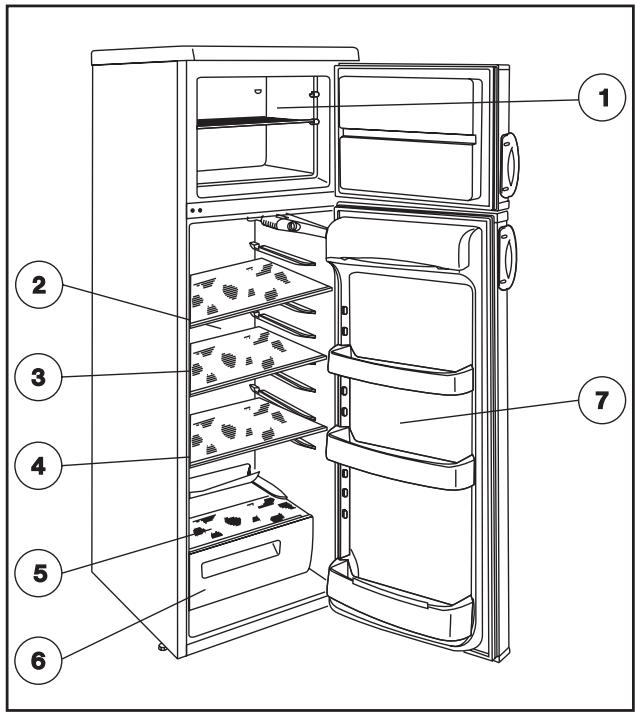 FAURE FRT428MS - Emplacement des denrées - 2
