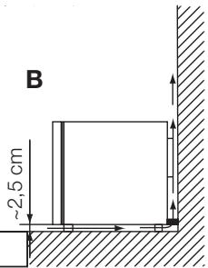 FAURE TG05010 - Emplacement - 3