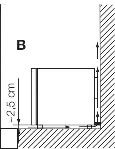 FAURE TG05010 - Location - 3