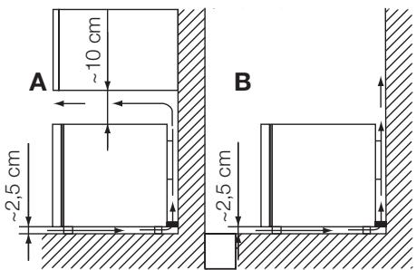 FAURE TG05010 - Posizione - 1