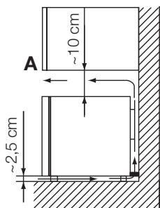 FAURE TG05010 - Location - 2