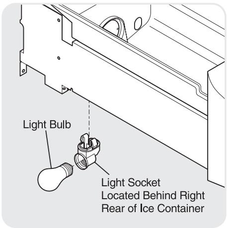 AEG-ELECTROLUX FRS3R4EW - REPLACING LIGHT BULBS - 3
