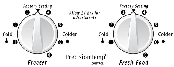 AEG-ELECTROLUX FRS3R4EW - TEMPERATURE ADJUSTMENT - 1