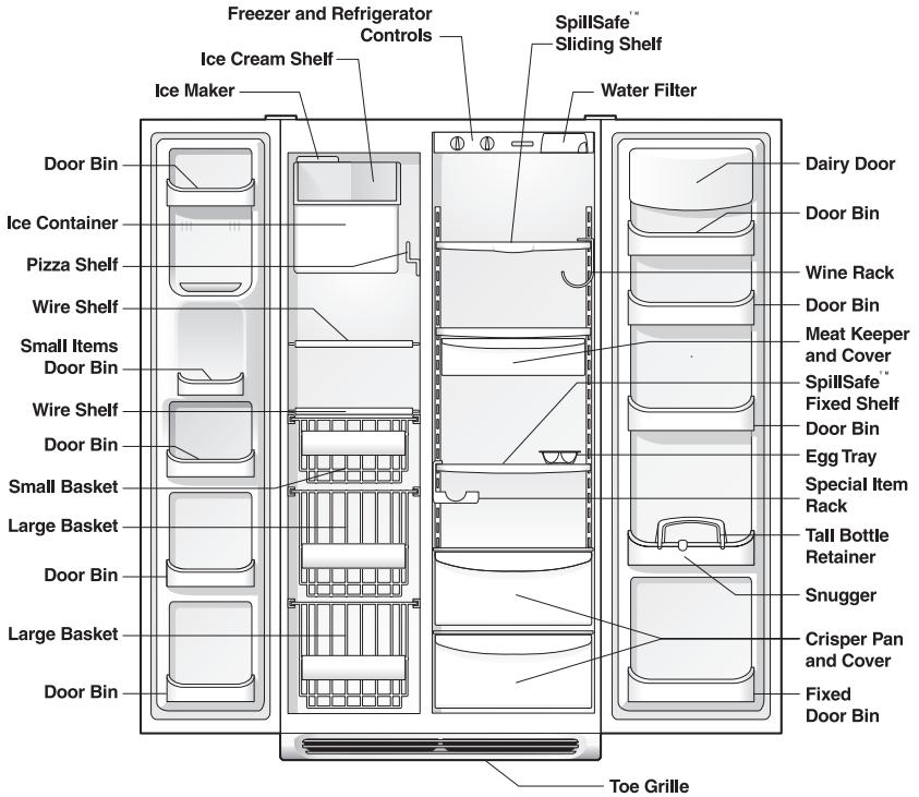 AEG-ELECTROLUX FRS3R4EW - To Remove Freezer Door: - 4