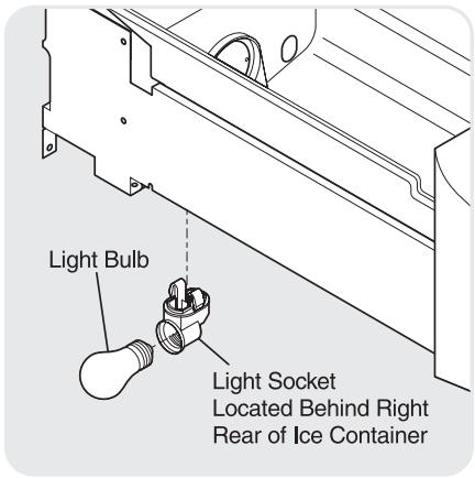 AEG-ELECTROLUX GHSC39EEPB - REPLACING LIGHT BULBS - 4