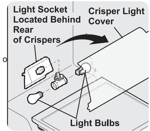 AEG-ELECTROLUX GHSC39EEPB - REPLACING LIGHT BULBS - 3
