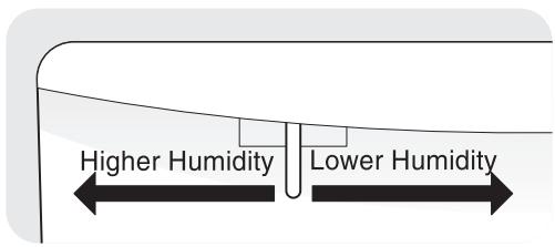 AEG-ELECTROLUX GHSC39EEPB - HUMIDITY CONTROL (SOME MODELS) - 1