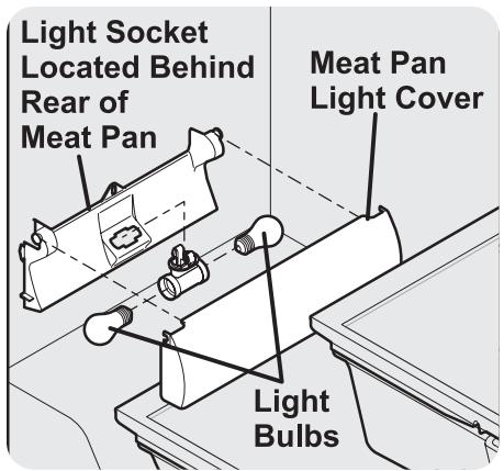 AEG-ELECTROLUX GHSC39EEPB - REPLACING LIGHT BULBS - 2