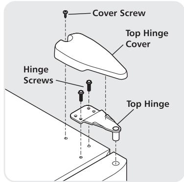 AEG-ELECTROLUX GHSC39EEPB - Door Removal Instructions - 3
