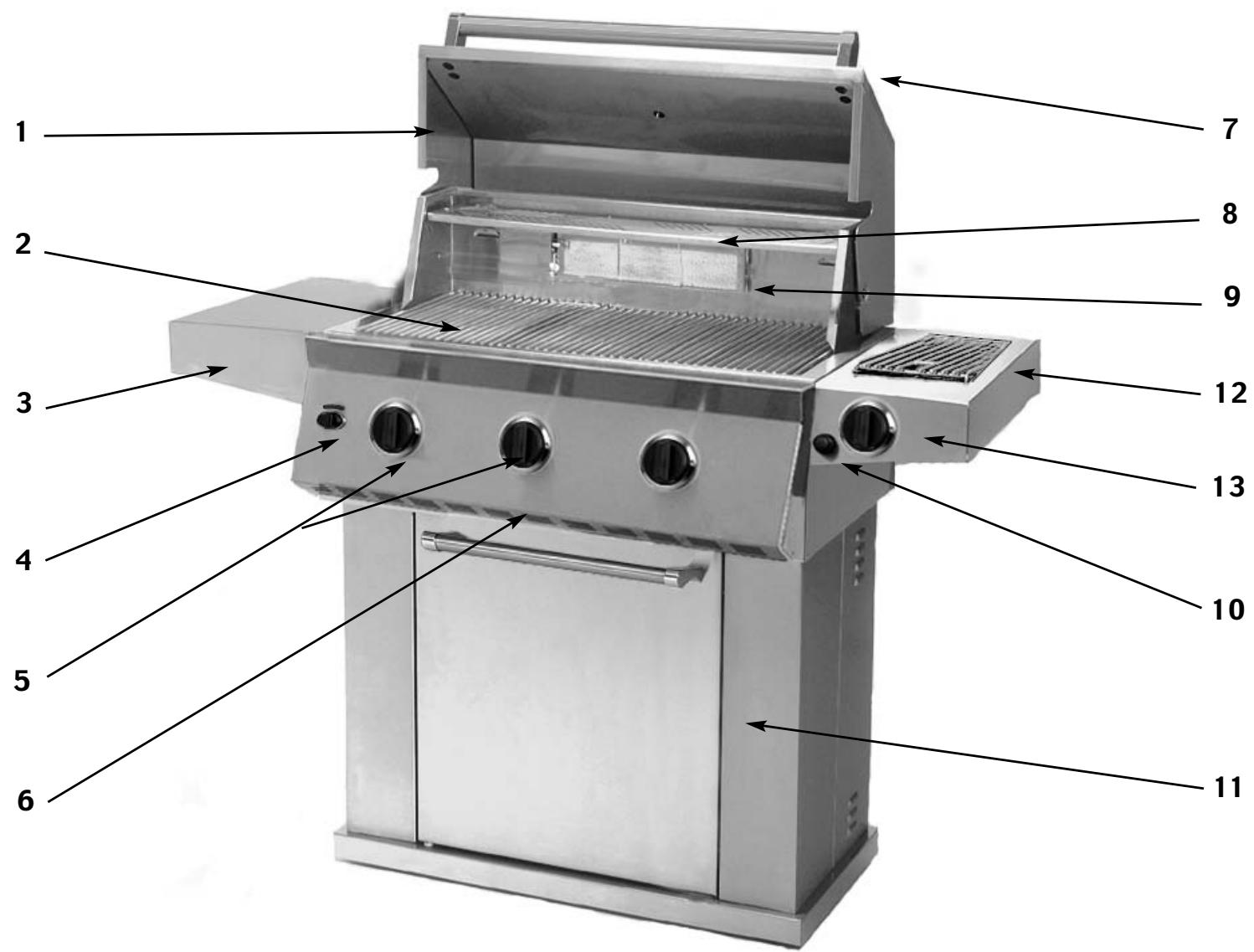 AEG-ELECTROLUX GL30NKEC - Grill Features: GL30 - 1