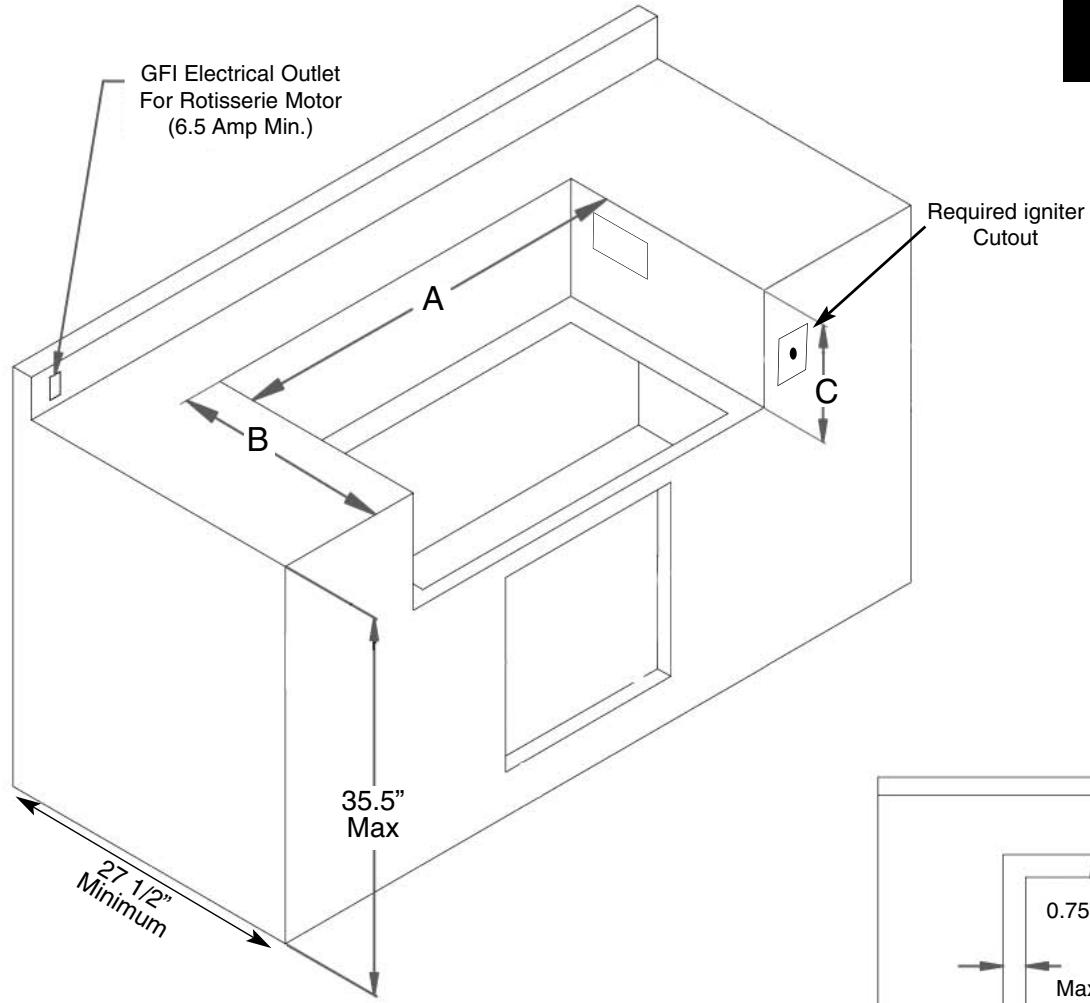 AEG-ELECTROLUX GL30NKEC - Built-In Instructions - 2