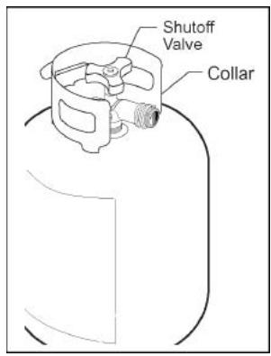 AEG-ELECTROLUX GL30NKEC - Gas Requirements - 1
