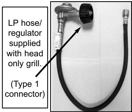 AEG-ELECTROLUX GL30NKEC - Gas Requirements - 2