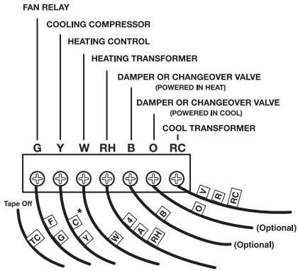 AEG-ELECTROLUX LUX DMH100 - WIRING DIAGRAMS - 4