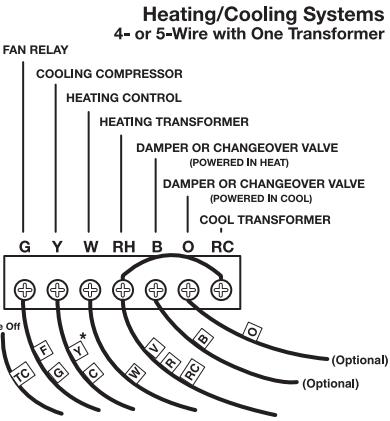 AEG-ELECTROLUX LUX DMH100 - WIRING DIAGRAMS - 3