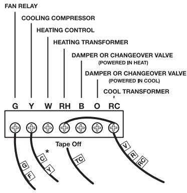 AEG-ELECTROLUX LUX DMH100 - WIRING DIAGRAMS - 2
