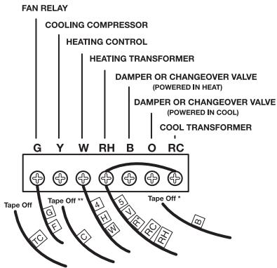 AEG-ELECTROLUX LUX DMH100 - WIRING DIAGRAMS - 1