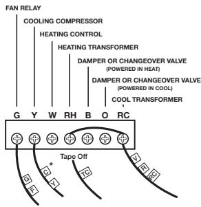 AEG-ELECTROLUX LUX T10-1143SA - WIRING DIAGRAMS - 3