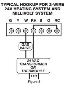 AEG-ELECTROLUX LUX T10-1143SA - WIRING DIAGRAMS - 5