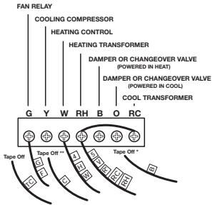 AEG-ELECTROLUX LUX TX1500B - WIRING DIAGRAMS - 1