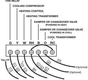 AEG-ELECTROLUX LUX TX1500B - WIRING DIAGRAMS - 2