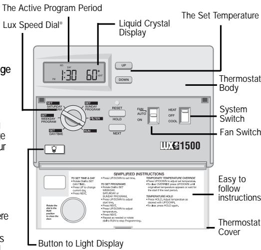 AEG-ELECTROLUX LUX TX1500B - FEATURES - 1