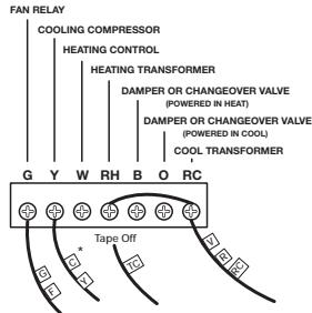AEG-ELECTROLUX LUX TX1500B - WIRING DIAGRAMS - 3