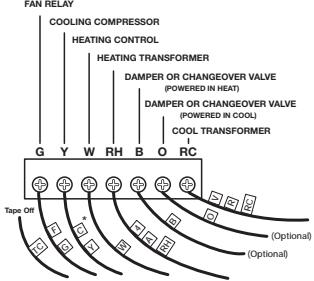 AEG-ELECTROLUX LUX TX1500B - WIRING DIAGRAMS - 4
